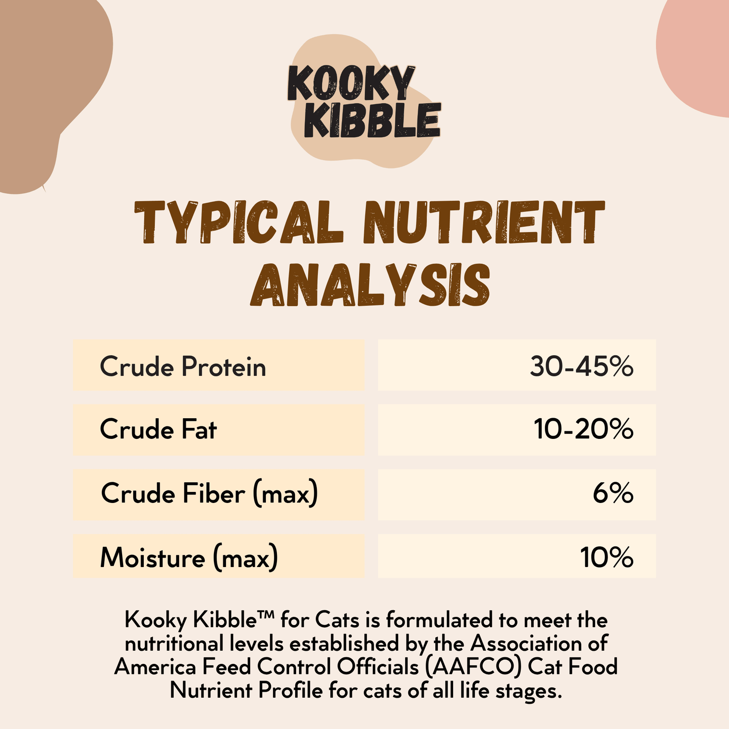 Kooky Kibble Trial Size Cat Food