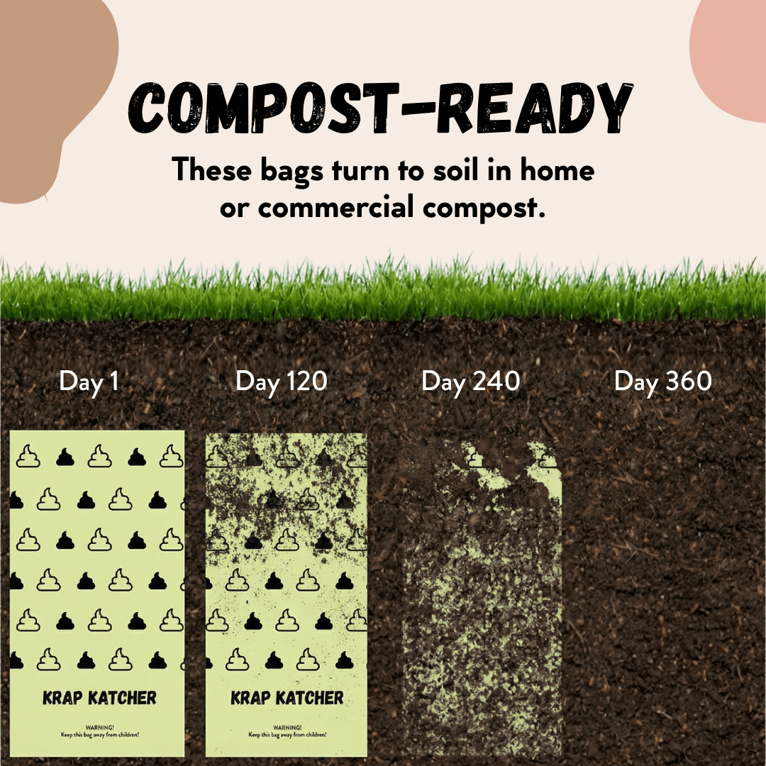 Leak-resistant poop bags for dogs and cats