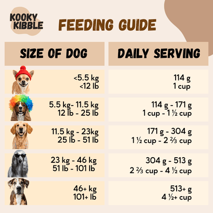 12KG Grain-Free Adult Dog Food