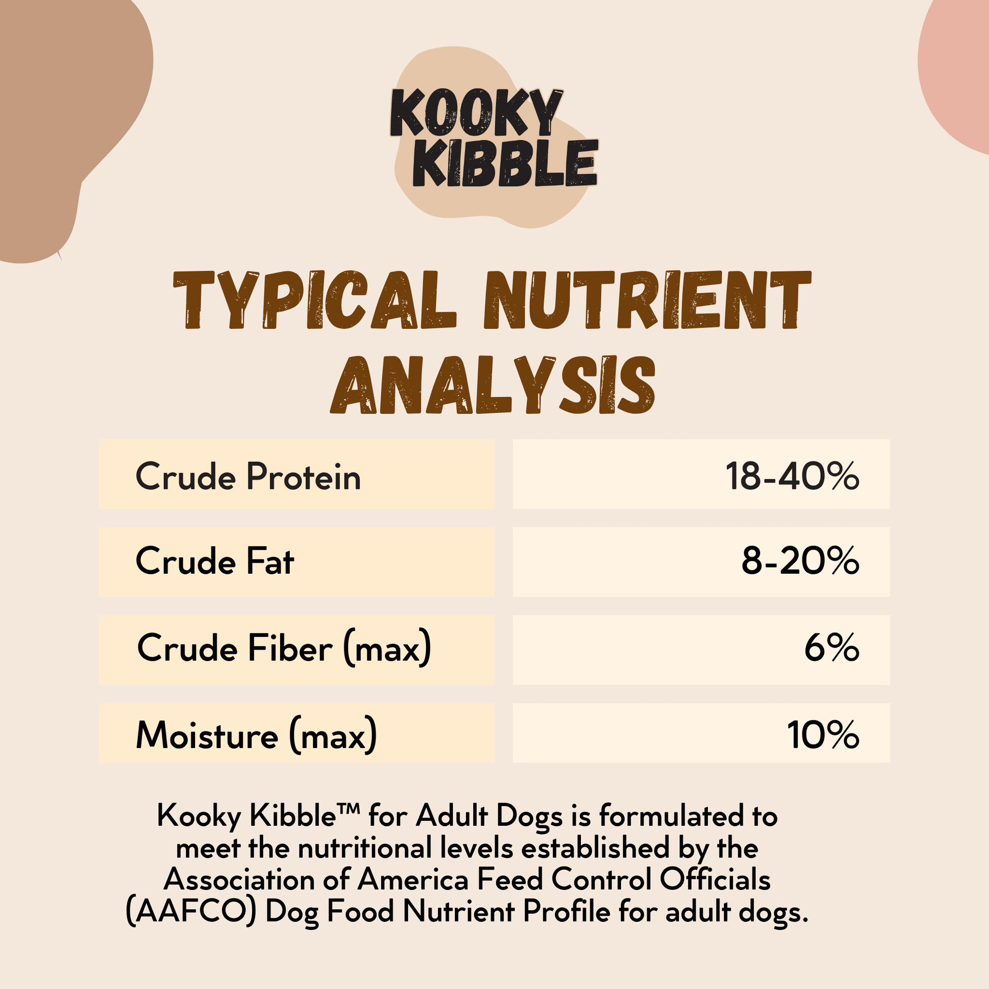 Awesome Pawsome Dog Treat Bundle