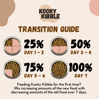 Healthy Grain-Free Cat Kibble 3.3KG